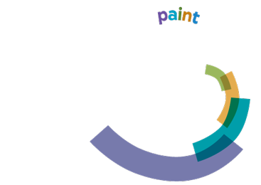 Karen's Company